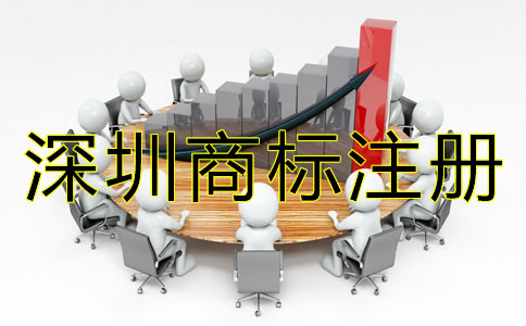 深圳商標(biāo)注冊辦理流程
